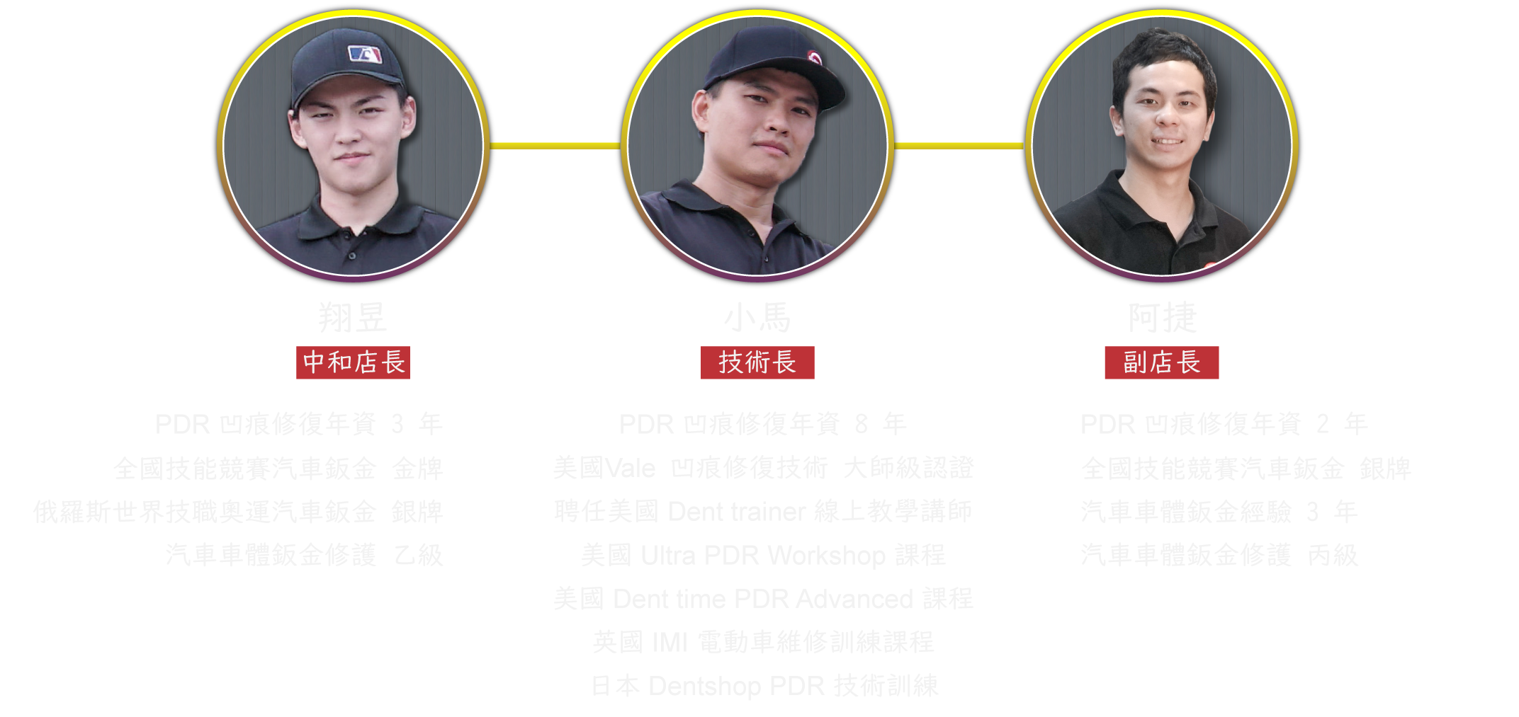 2022 技師介紹-01