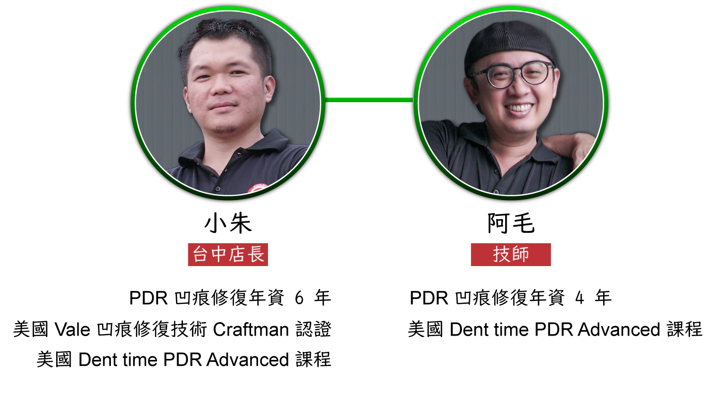2022 技師介紹-02
