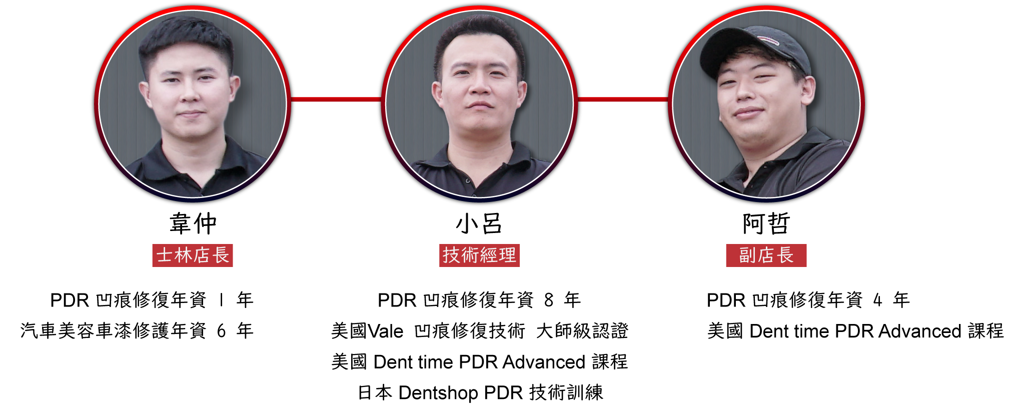 2022 技師介紹-04